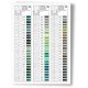 Fil pour tout coudre Gutermann 100m