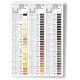 Fil pour tout coudre Gutermann 100m