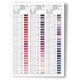 Fil pour tout coudre Gutermann 100m
